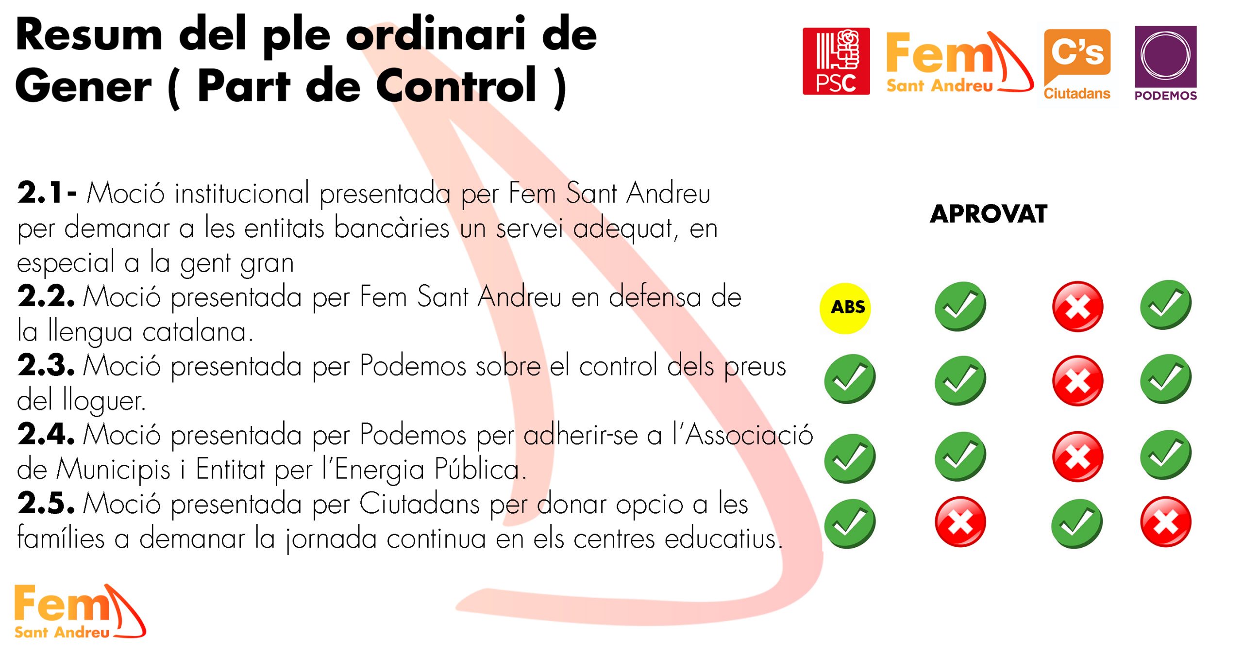 ple_gener_2021_part_control