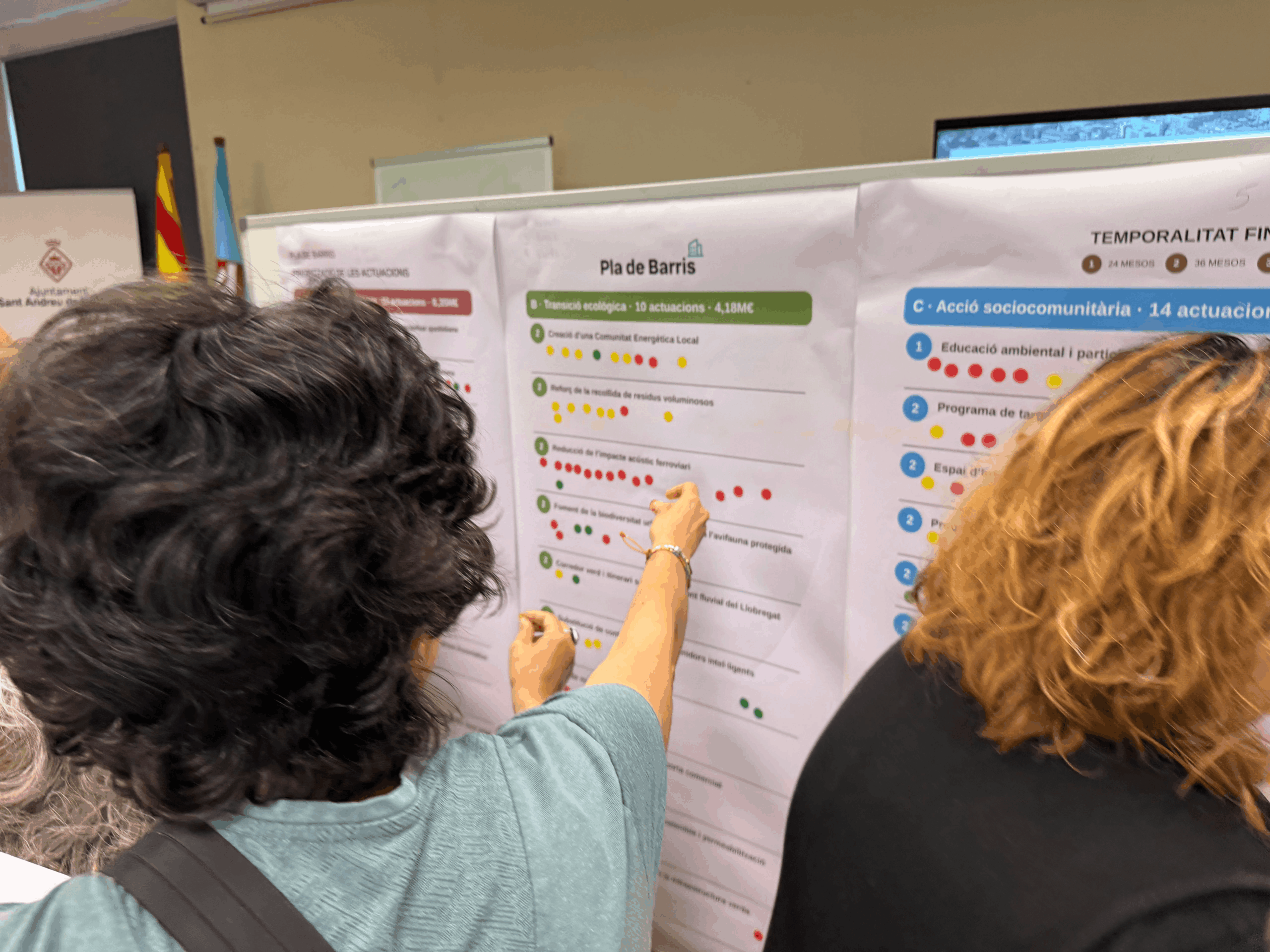 Acte Pla de Barris 2